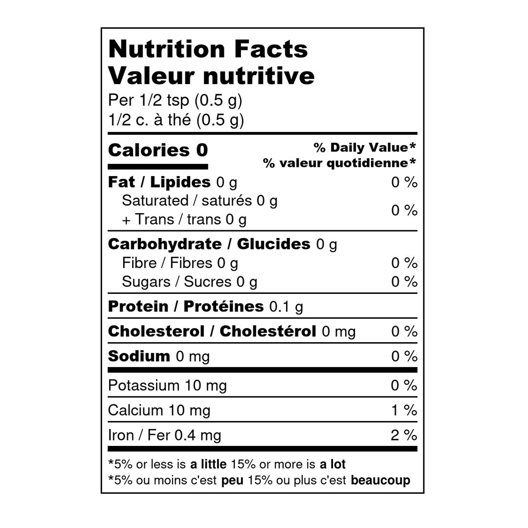 nutrition-chart-desk