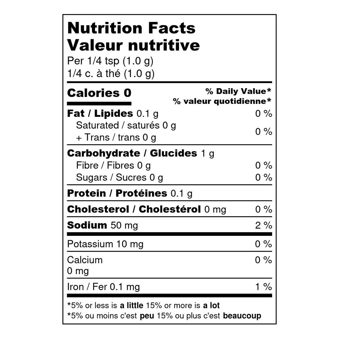 nutrition-chart-desk