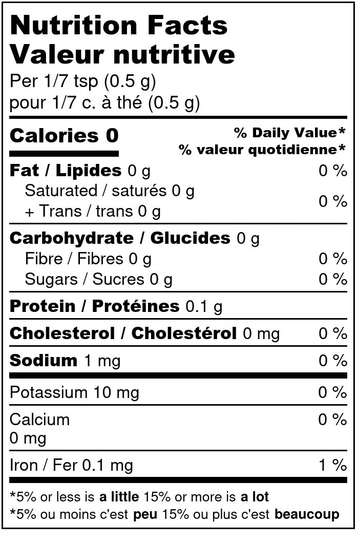 nutrition-chart-desk