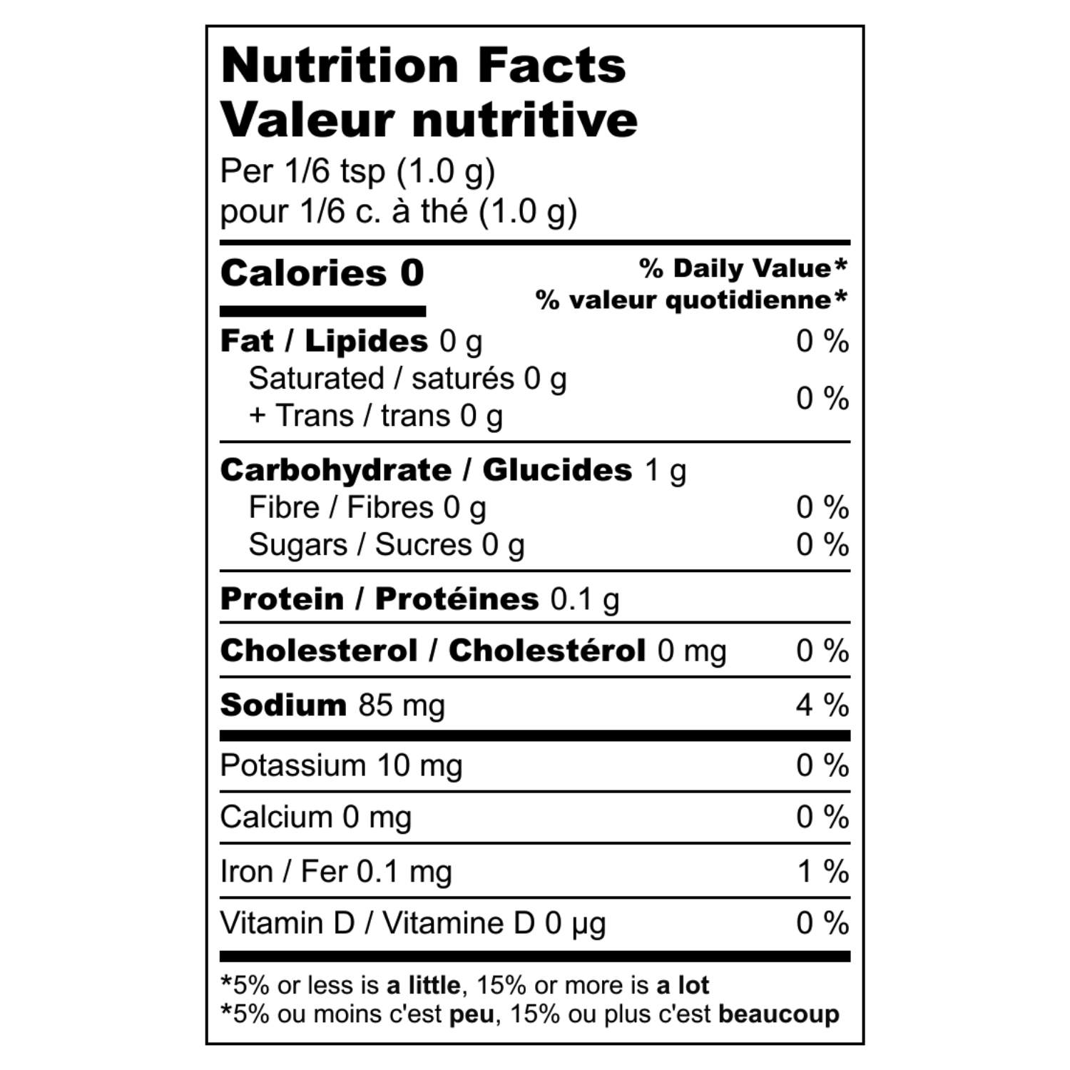 nutrition-chart-desk