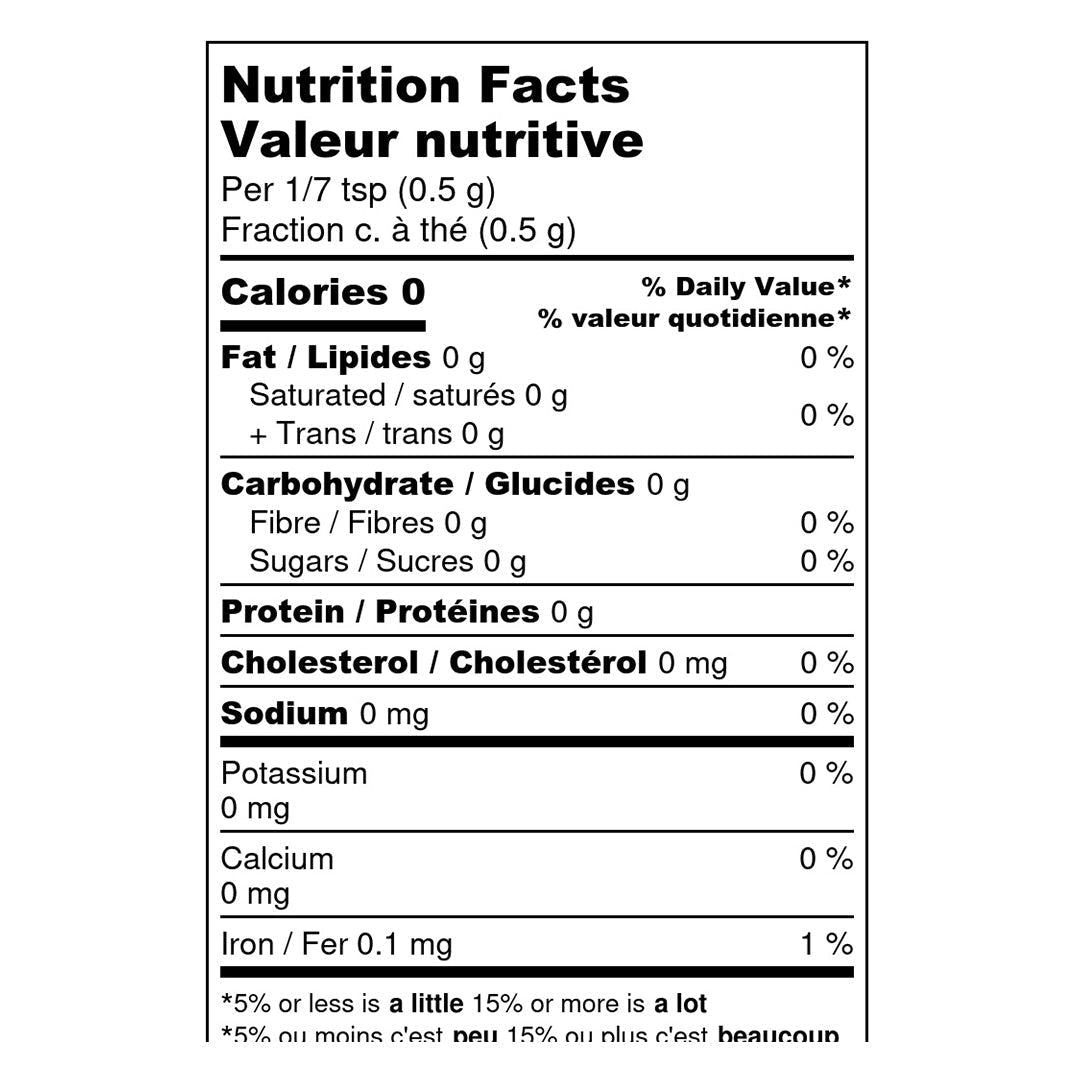 nutrition-chart-desk