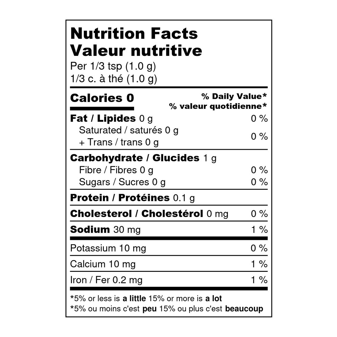 nutrition-chart-desk