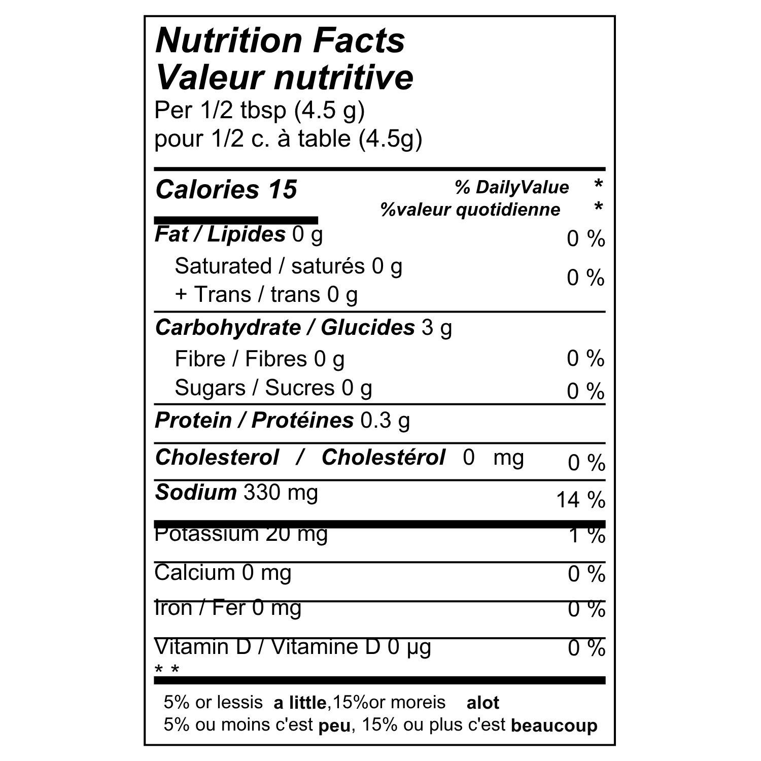 nutrition-chart-desk