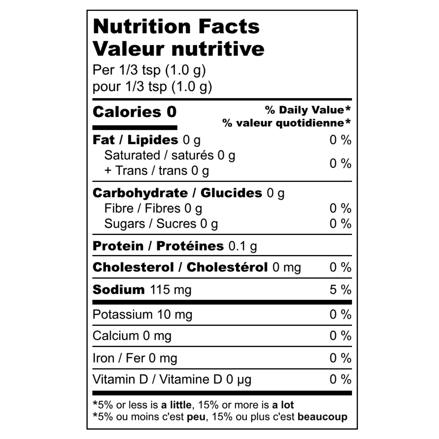 nutrition-chart-desk