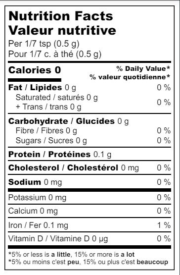 nutrition-chart-desk