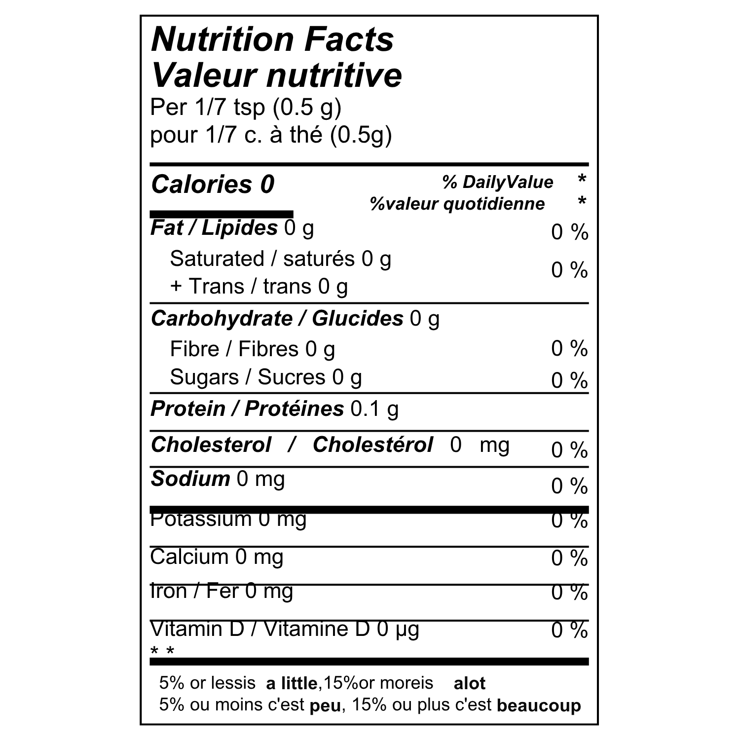 nutrition-chart-desk