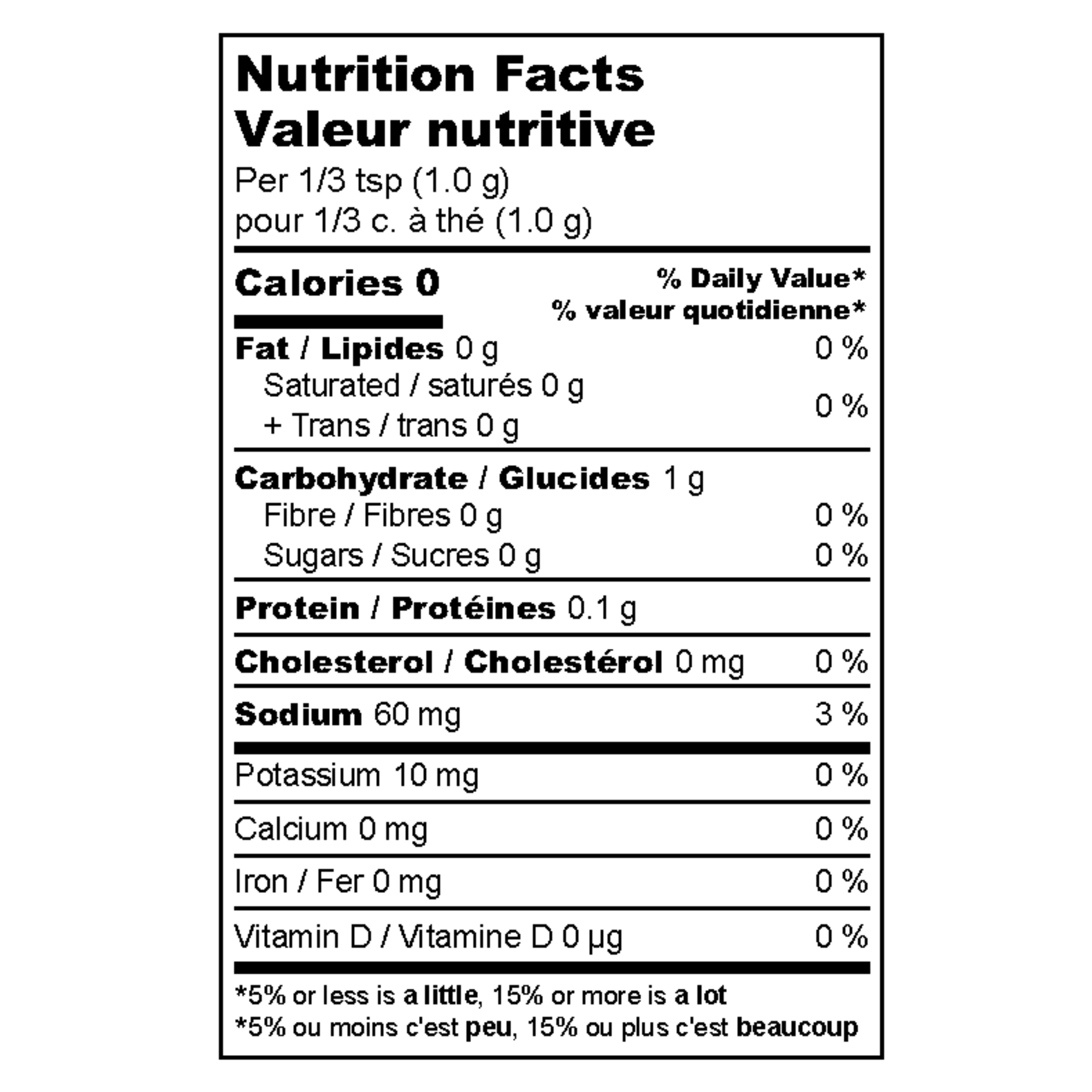 nutrition-chart-desk