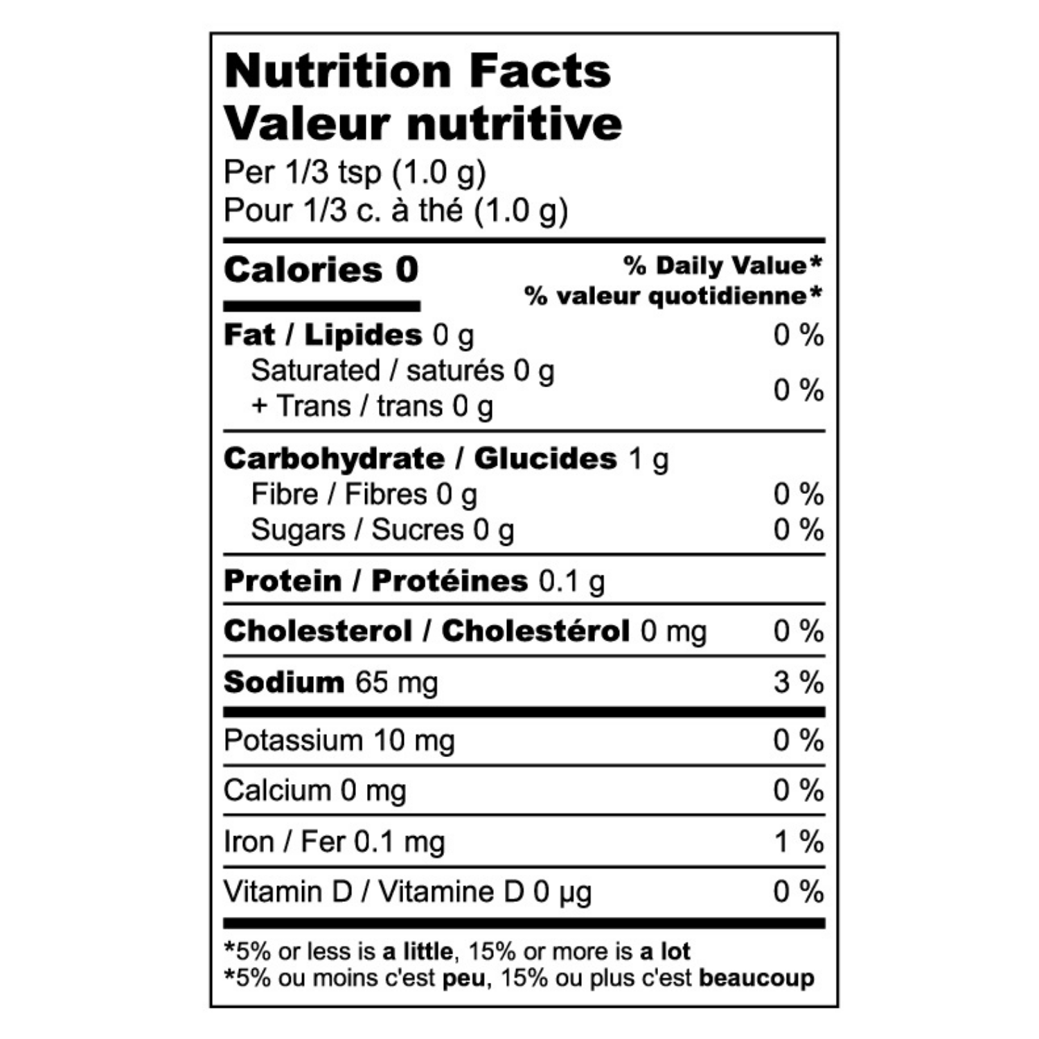 nutrition-chart-desk