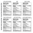COLLECTION D'ÉPICES DES FÊTES – ASSORTIMENT DE 6 MÉLANGES D'ÉPICES DES FÊTES