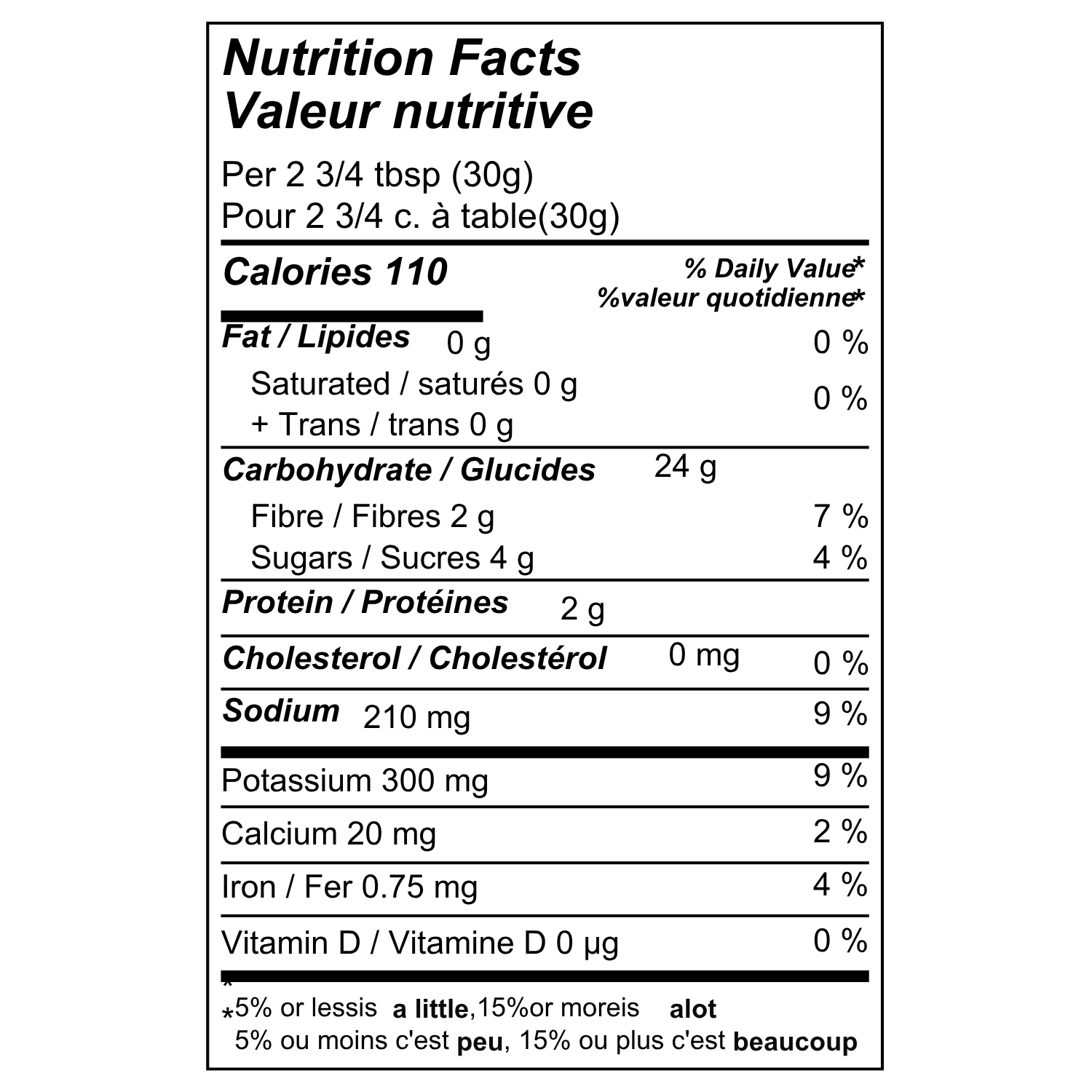 nutrition-chart-desk