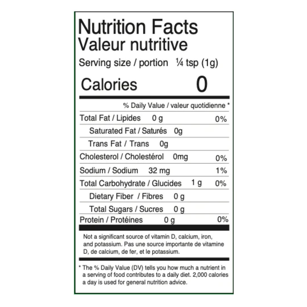 nutrition-chart-desk