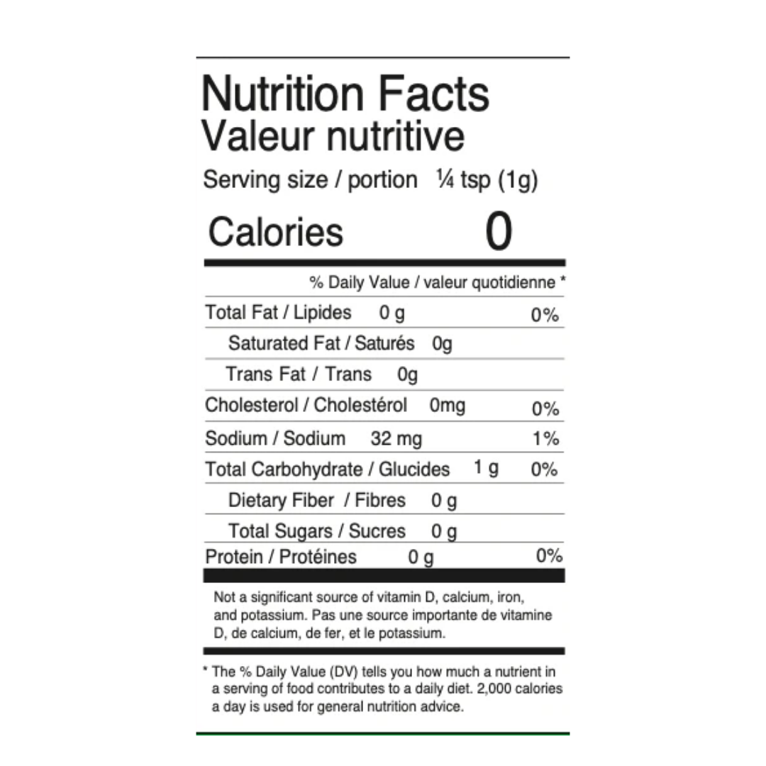 nutrition-chart-desk