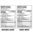 Coffret cylindrique 2 pots: Duo Ail & Grillades