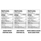 3-Pack: Triple Threat Cheese Dip Trio