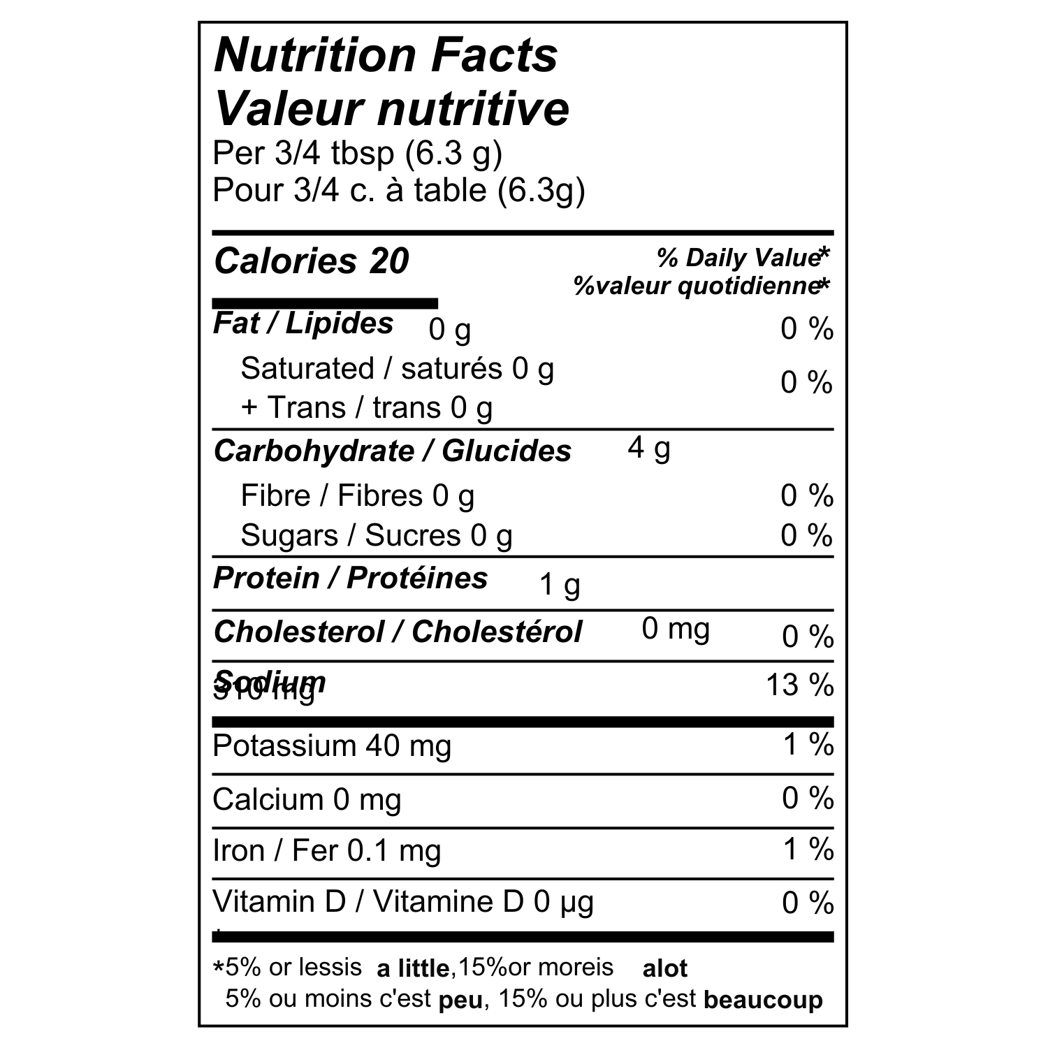 nutrition-chart-desk