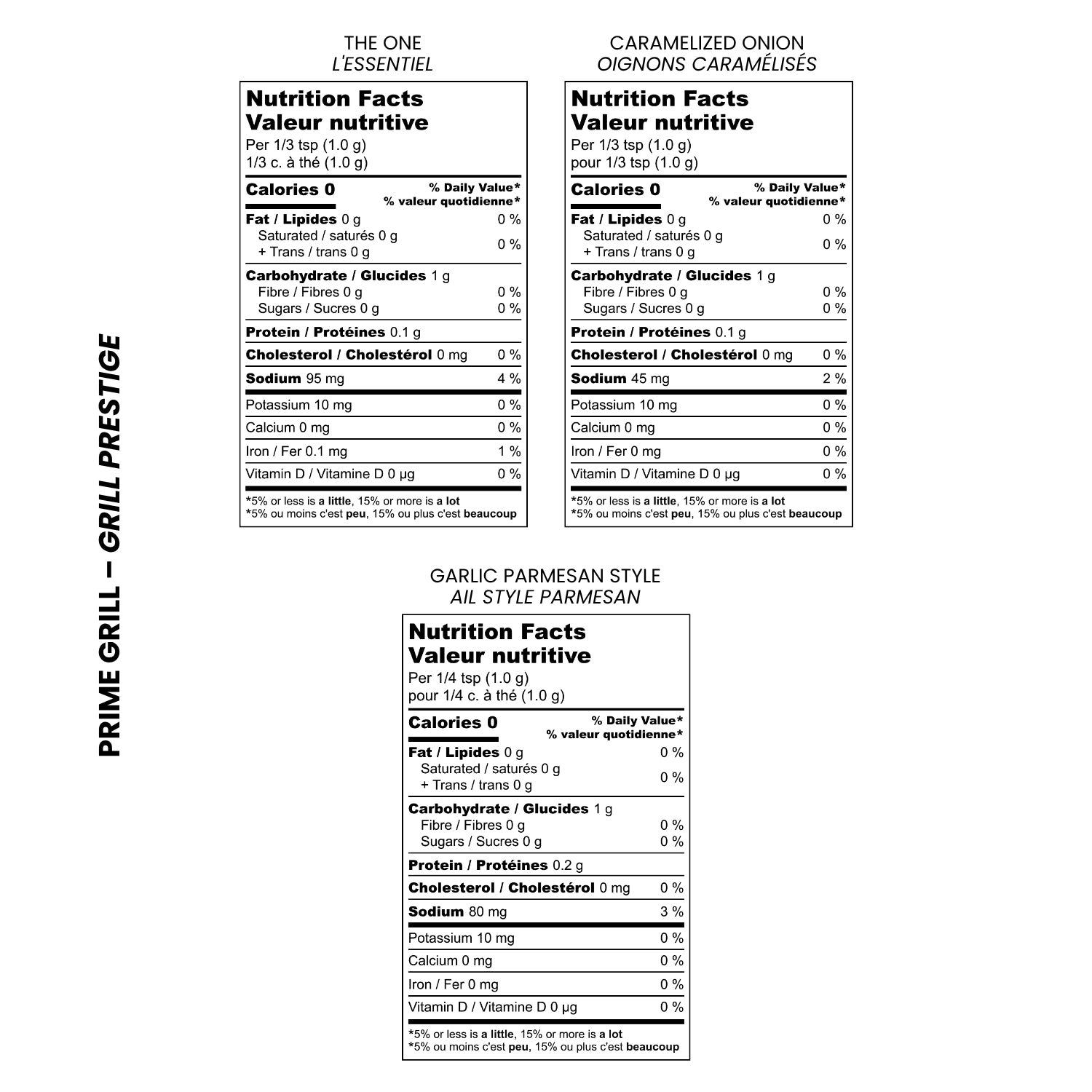 nutrition-chart-desk