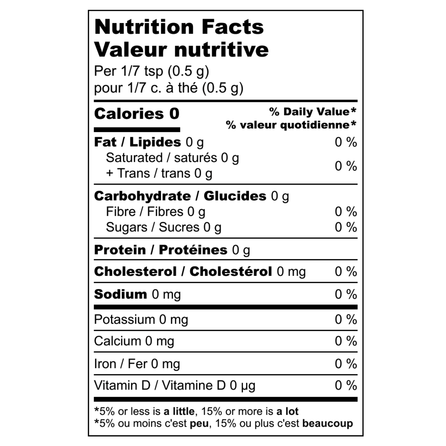nutrition-chart-desk
