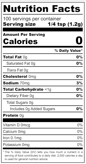 nutrition-chart-desk