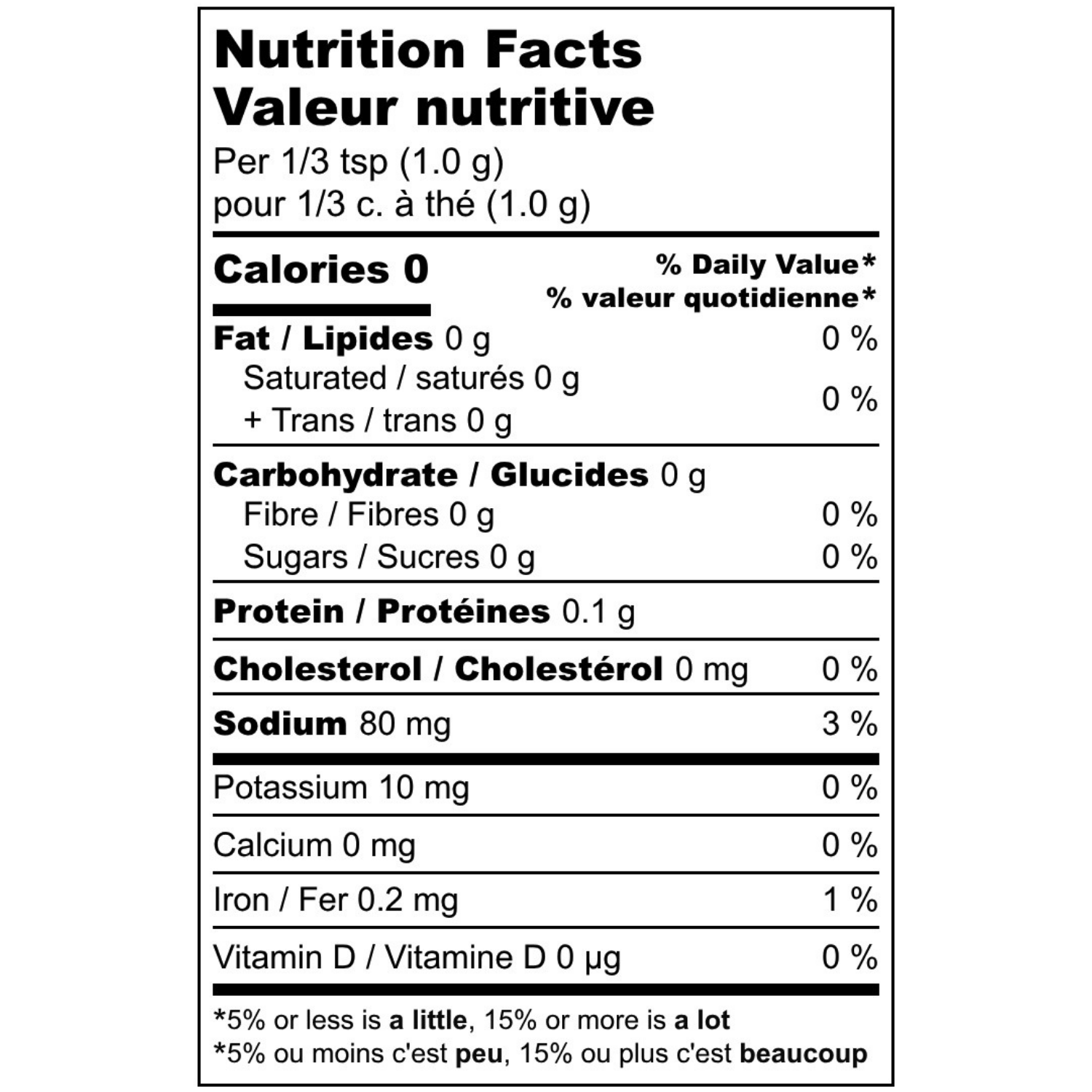 nutrition-chart-desk